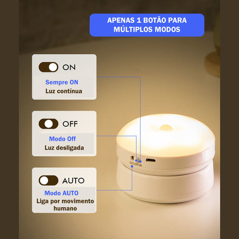 Luminária de Parede Externa com Sensor de Presença